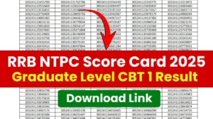 RRB NTPC Score Card 2025 (Out): Graduate Level CBT 1 Result, Cut Off & Merit List PDF