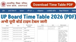 UP Board Exams 2026: Class 10 & 12 Date Sheet Released – Full Detailed Schedule, Download Link & Complete Exam Information