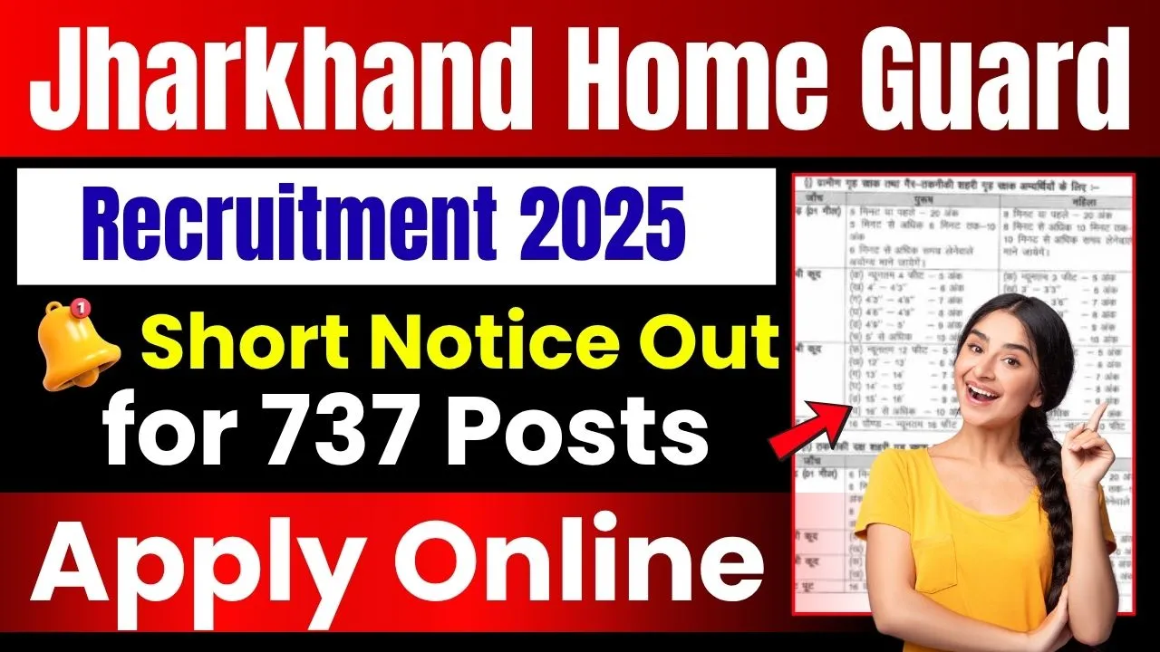 Jharkhand Home Guard Recruitment