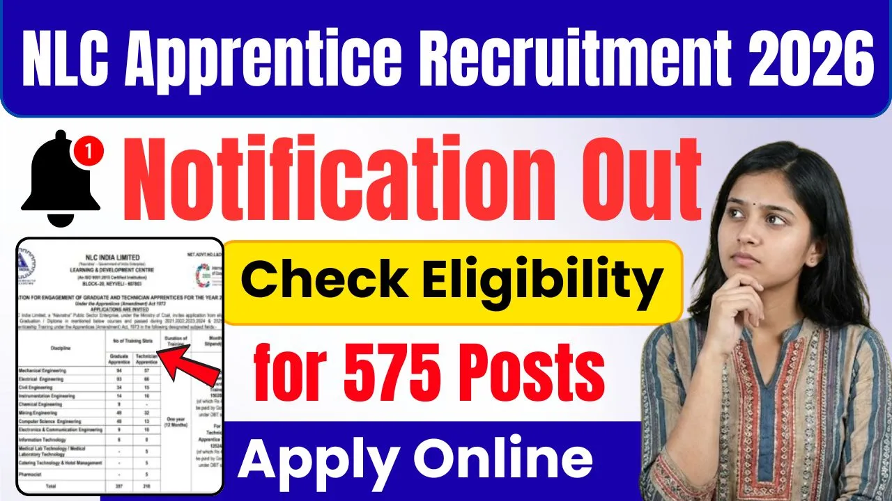 NLC Apprentice Recruitment